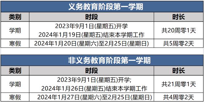 СW(xu)_W(xu)żٕr(sh)gţ2023-2024W(xu)һW(xu)ڣ.jpg