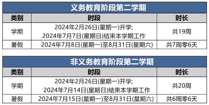 СW(xu)_W(xu)żٕr(sh)gţ2023-2024W(xu)ڶW(xu)ڣ.jpg