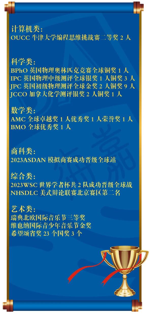 ·(gu)HpZ(y)W(xu)УУ^(q)(gu)H(jng)ِ@(jing)2.jpg