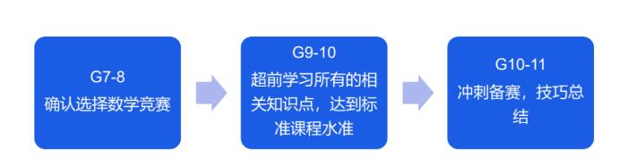 ·(gu)HpZ(y)W(xu)УУ^(q)(gu)H(jng)ِr(sh)g.jpg