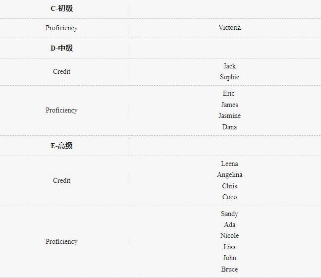 `DW(xu)Уِ@(jing)