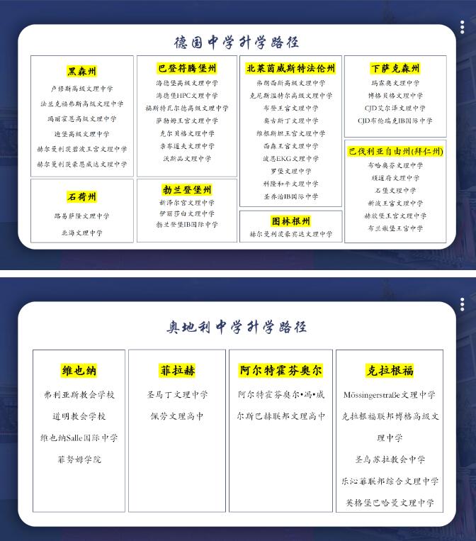 \ZW(xu)У鱤W(xu)ԺWA(y)4