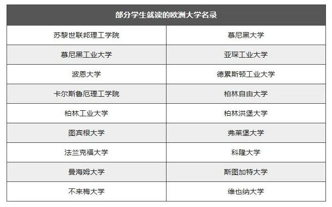 \ZW(xu)У鱤W(xu)ԺWA(y)9