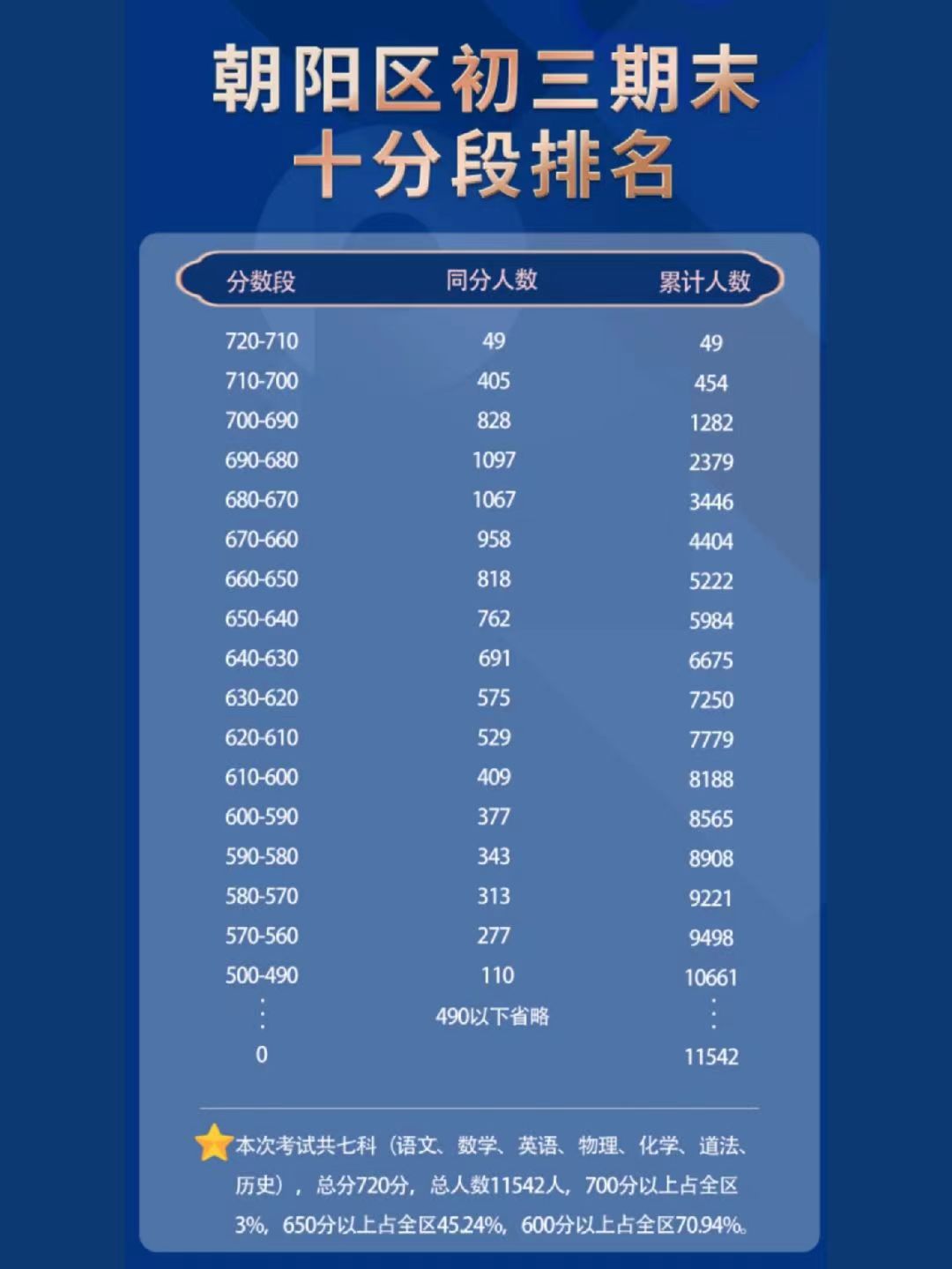 2023곯ꖅ^ĩ