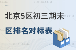 2024걱5^(q)ĩ^(q)(bio)棡^(q)ŶϸУ