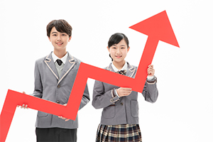 北京市匯賢學(xué)校高中部錄取分?jǐn)?shù)線是多少?沒(méi)有北京中考成績(jī)能上嗎?