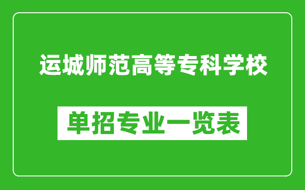 \ǎߵȌƌWУЌI(y)һ[