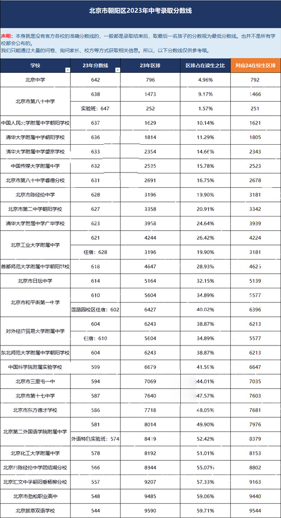 ꖅ^(q)23пȡ?jn)?sh)