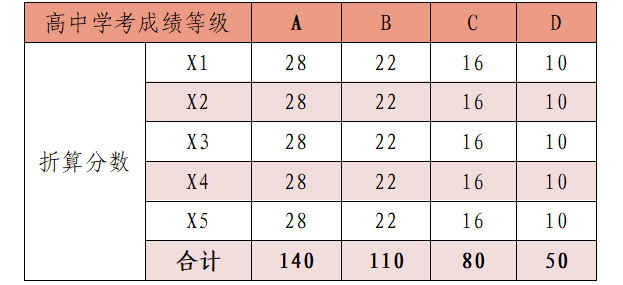 2024㽭ӢIgWԺǰ³