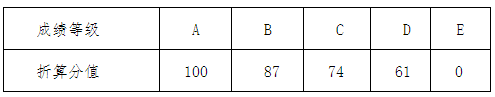 2024dIgWԺǰ³