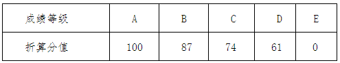 2024dIgWԺǰ³