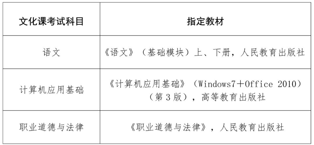 2024꺣ϹI(y)W(xu)Ժ(li)ԇ(jin)