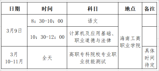 2024꺣ϹI(y)W(xu)Ժ(li)ԇ(jin)