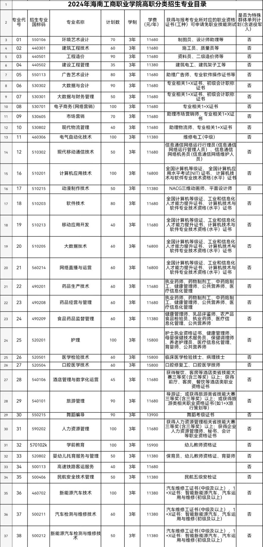 2024꺣ϹI(y)W(xu)Ժ(li)ԇ(jin)