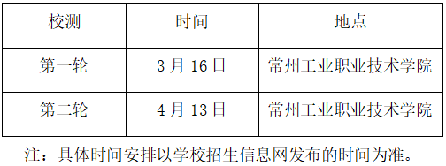 2024곣ݹIIgWԺǰ³