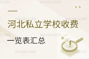 2024ӱ˽W(xu)УM(fi)(bio)(zhn)һ[R