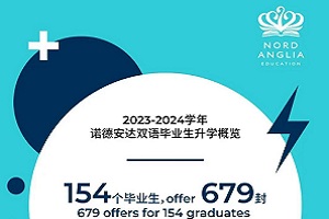 2023-2024Z°_WУȡR