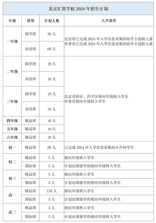 RtW(xu)УHӋ(j)