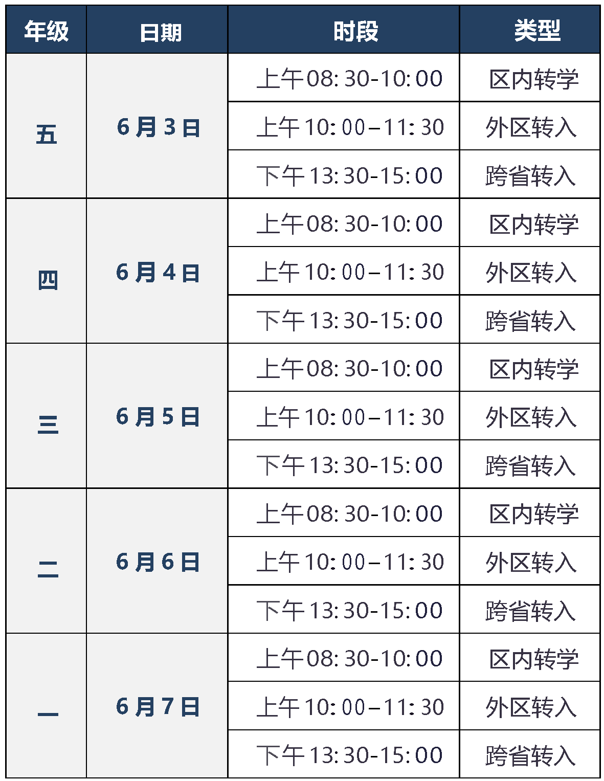 S_(ti)^(q)D(zhun)W(xu)r(sh)g