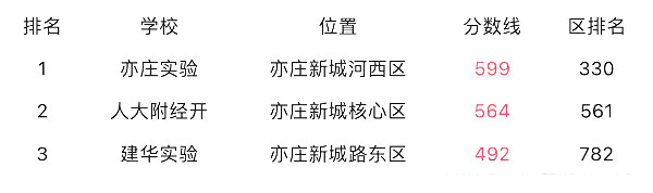 fз֔(sh)