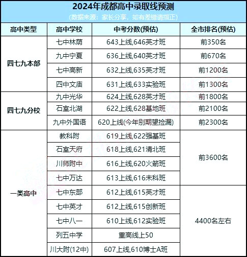 2024ɶп?jn)?sh)A(y)棩