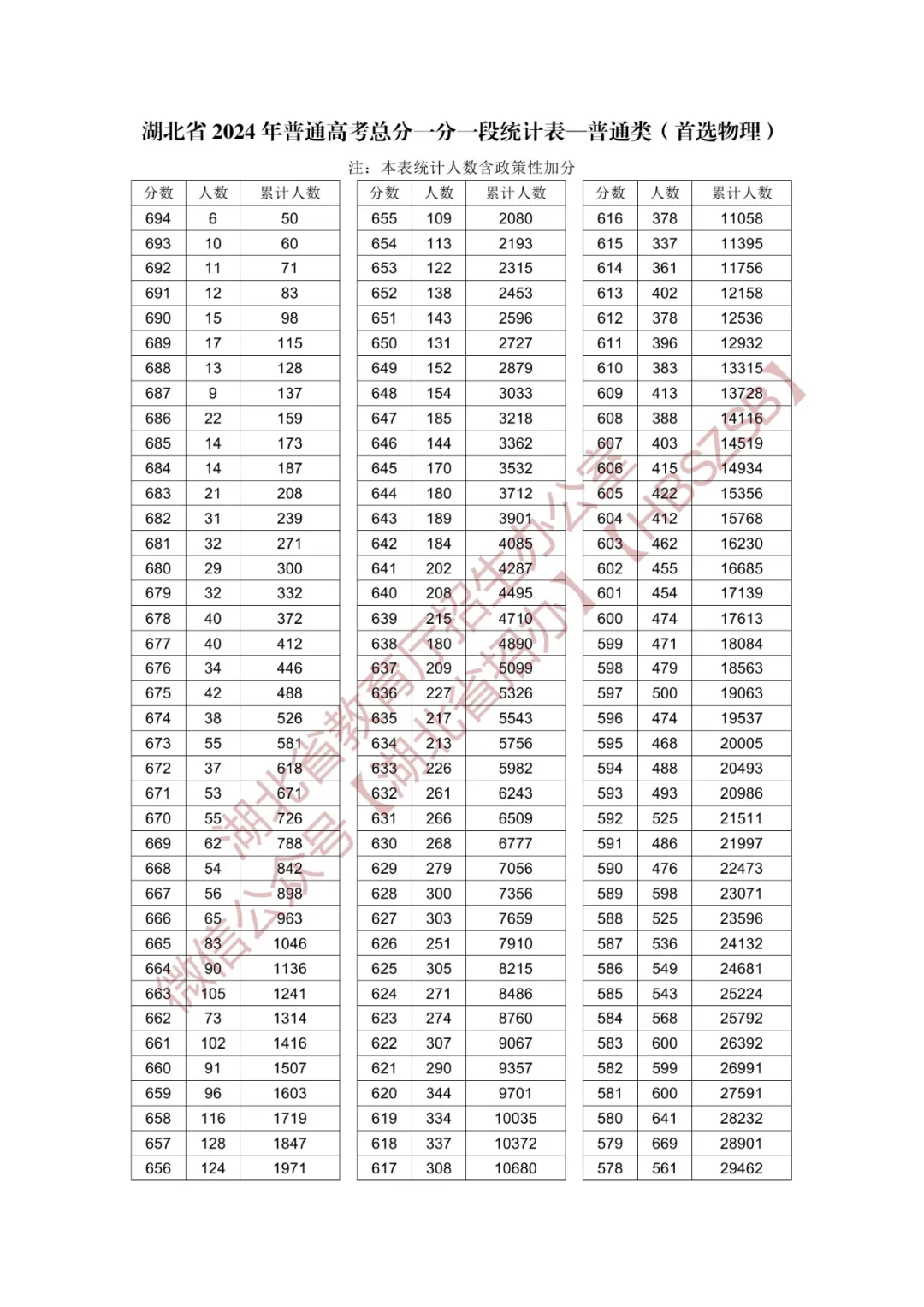 2024߿һһα(li)+vʷ(li)