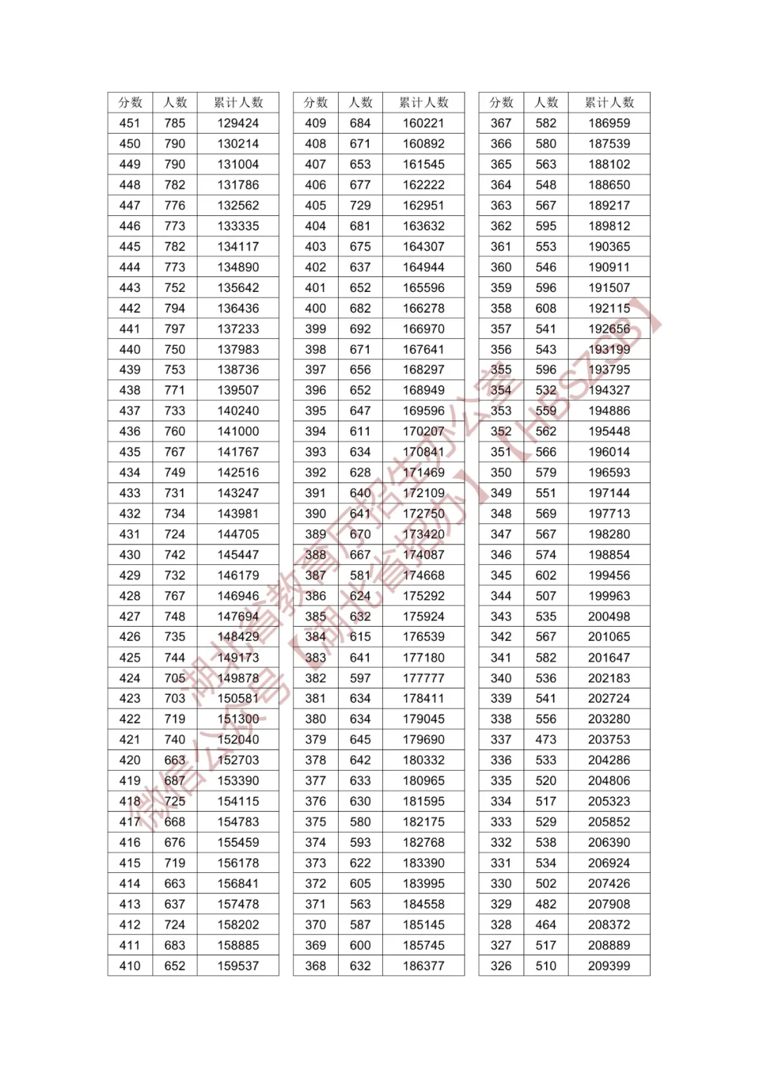 2024߿һһα(li)+vʷ(li)