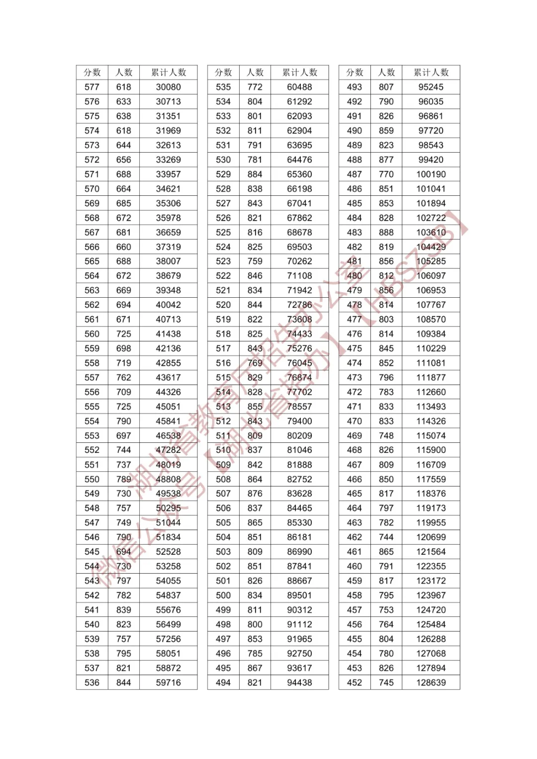 2024߿һһα(li)+vʷ(li)