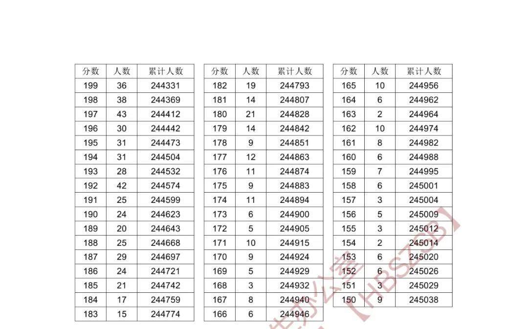 2024߿һһα(li)+vʷ(li)
