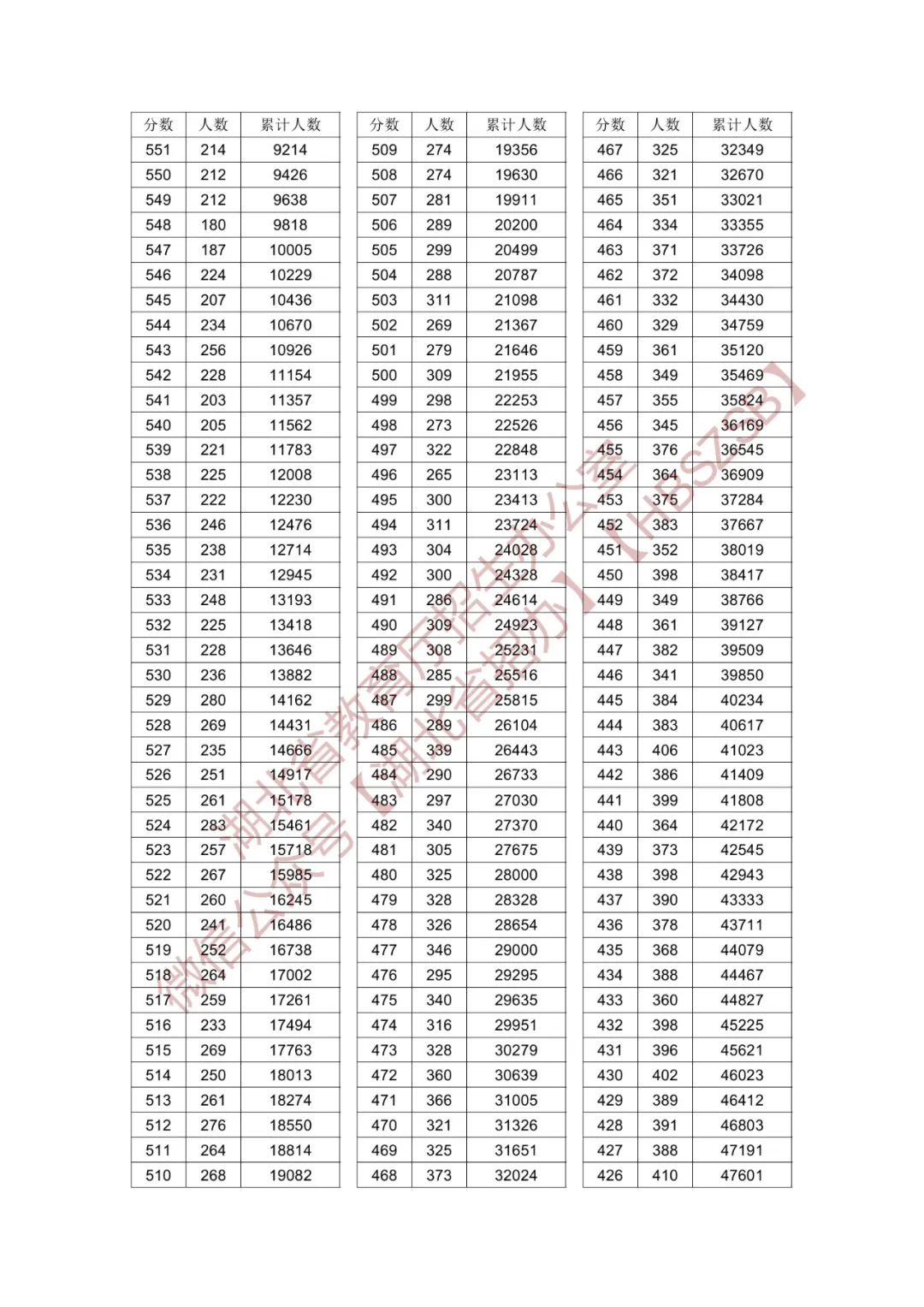 2024߿һһα(li)+vʷ(li)