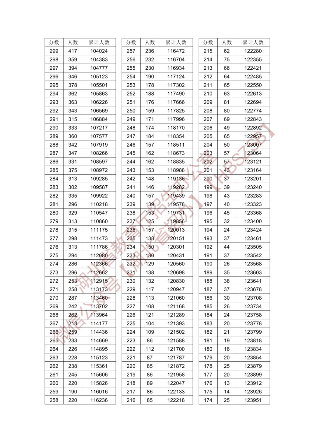 2024߿һһα(li)+vʷ(li)