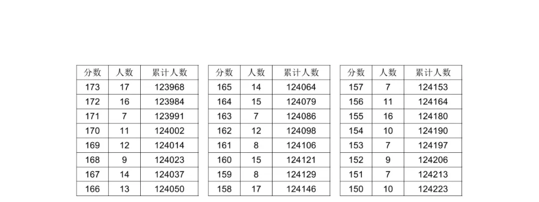 2024߿һһα(li)+vʷ(li)