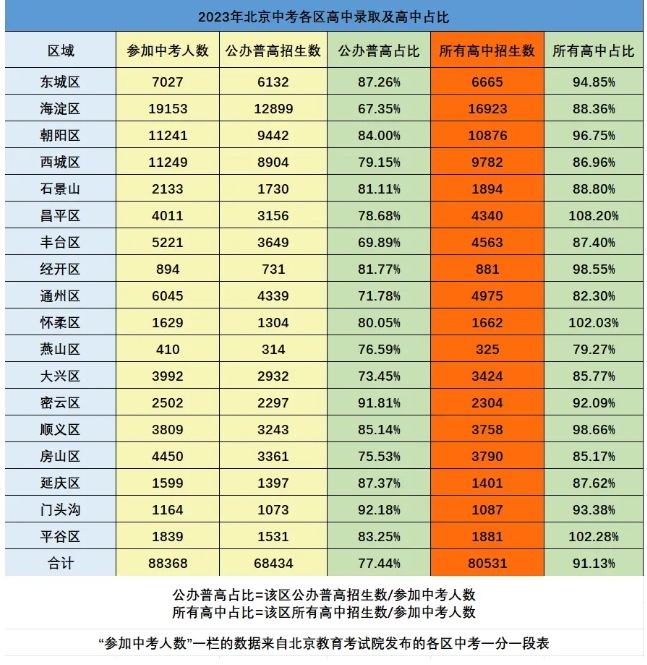 2023걱18^ոʱ