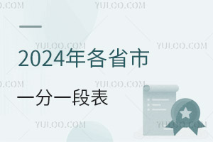 2025ȫʡ߿һһαR
