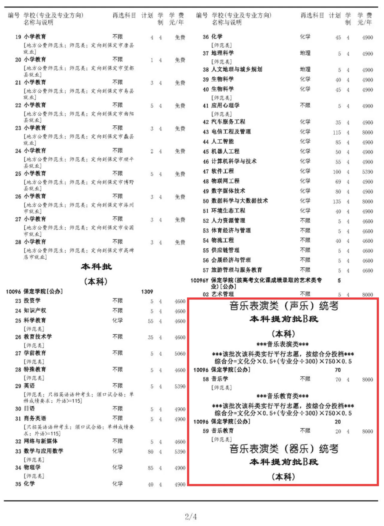 2024W(xu)Ժˇg(sh)(li)(zhun)I(y)W(xu)M(fi)Ƕ٣W(xu)УB