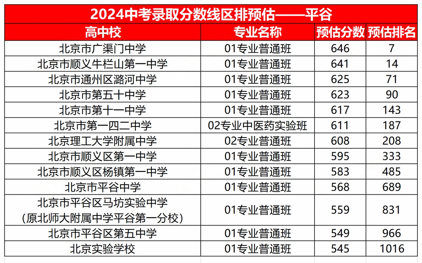 2024ƽȅ^пȡ֔
