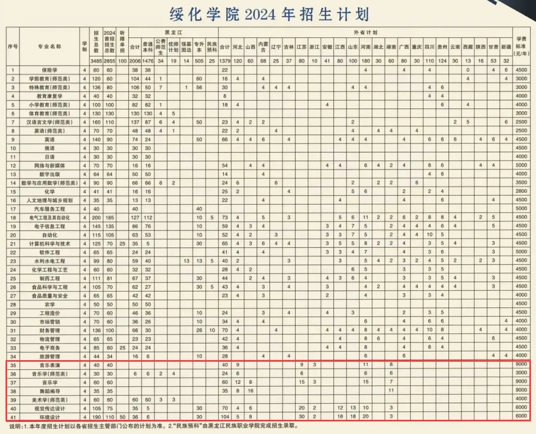 278ff882df40fd0892a1fe7b87ffc46c_2024070535816649.png