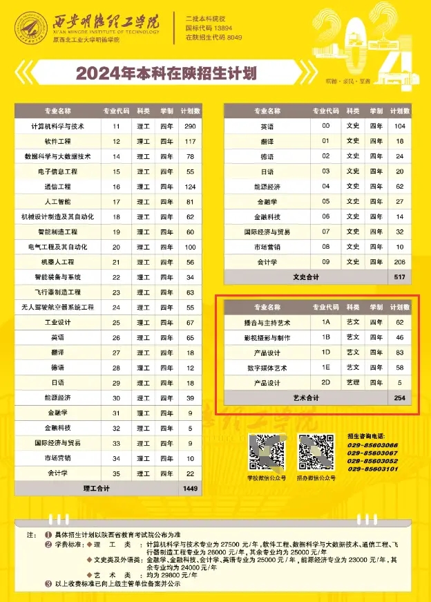 2024W(xu)Ժˇg(sh)I(y)W(xu)M(fi)Ƕ٣W(xu)УB