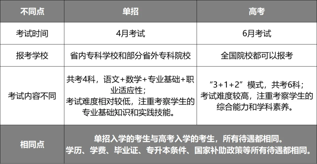 x2025΂俼