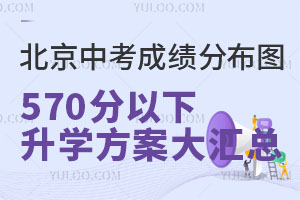 2024걱^(q)пɿֲDl(f)570W(xu)R
