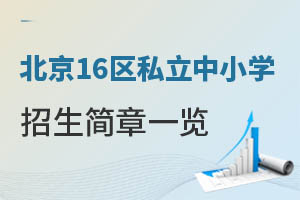 16^˽СWһ[/ǾlWYϵ
