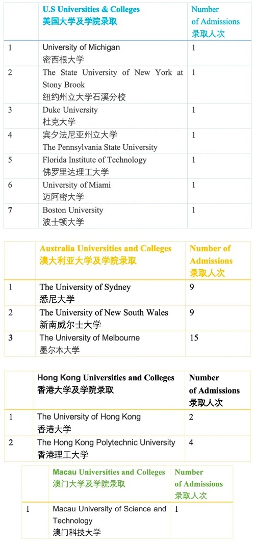 2024걱мӌW(xu)УW(xu)(bo)g