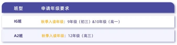 WУSAn