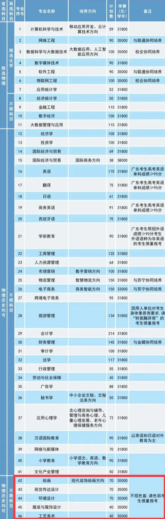 2024V|W(xu)Ժˇg(sh)W(xu)MXI(y)M˜