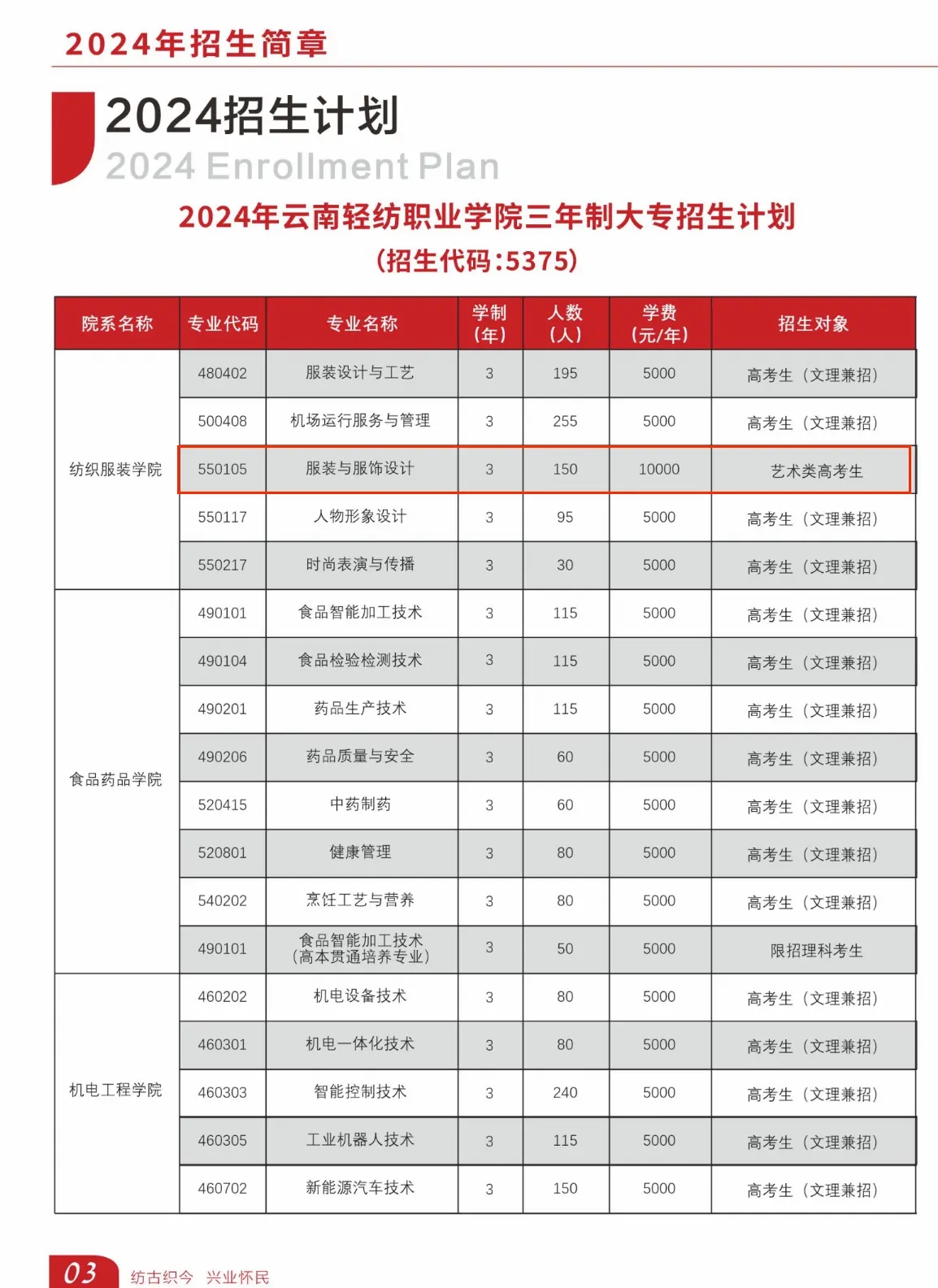 2024pI(y)W(xu)Ժˇg(sh)(li)W(xu)M(fi)X(qin)һꣿ(zhun)I(y)M(fi)(bio)(zhn)W(xu)УB