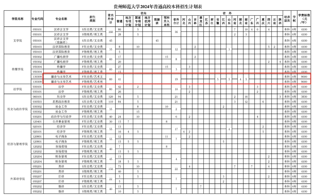 FݎW(xu)2024ˇg(sh)W(xu)MXI(y)M˜