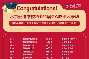 (i)όW(xu)У(gu)HA(y)ưࣨGA122024W(xu)ɹ