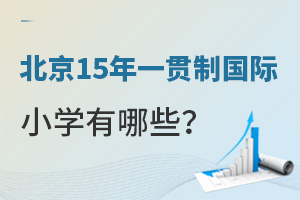 15һ؞Ƈ(gu)HСW(xu)Щ