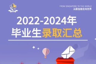 Wf WУSAn2022-2024ꮅIУՈɹذl