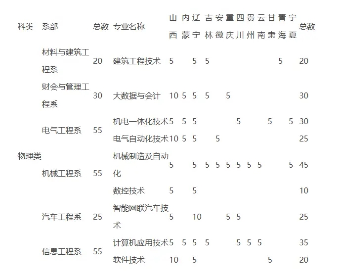 adb84fa024d5fb5f45637bbb9db395f7_2024070256742921.png